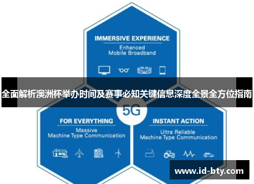 全面解析澳洲杯举办时间及赛事必知关键信息深度全景全方位指南 全面解析澳洲杯举办时间及赛事必知关键信息深度全景全方位指南